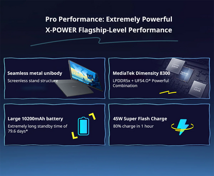 New Lenovo Xiaoxin Pad Pro 12.7 2025 Soft Light Edition Screen 10200mAh Dimensity 8300 Comfortable Visual Tablet Android PC
