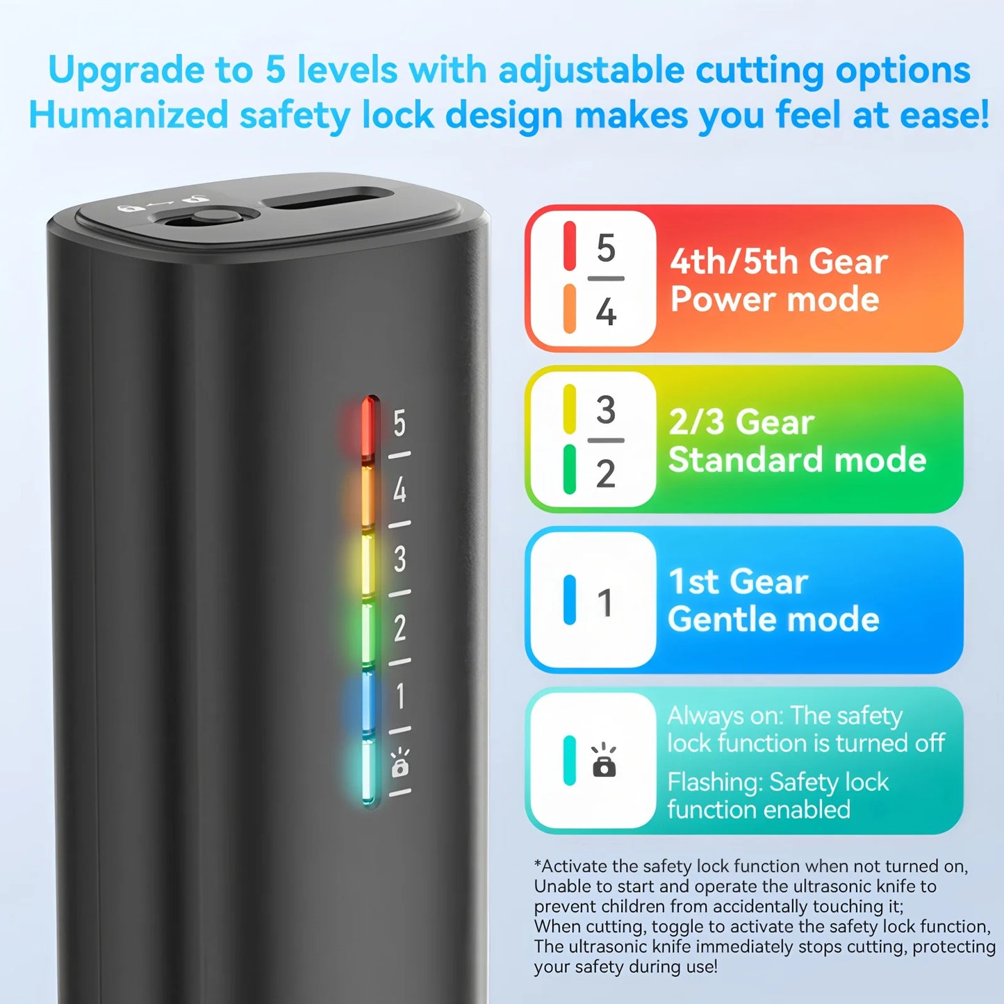 Awgem 40KHz Handheld Ultrasonic Cutter Ultrasonic cutting knife DIY Electric Carving Tool for Plastic/Resin/3D Printing/Textile