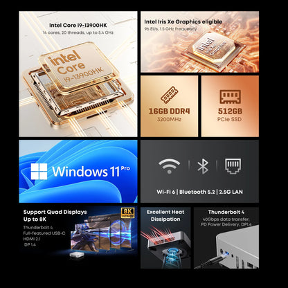 CHUWI AuBox Mini PC i9-13900HK 14 Cores 32GB DDR4 1TB SSD 16GB DDR5 512 SSD Windows 11 Pro WiFi 6 BT 5.2 Extend M.2 1T*2 Desktop