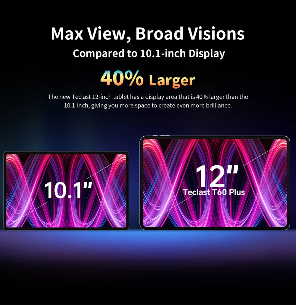 Teclast T60 Plus 12" Tablet 90Hz 2K Display Android 14 Max 16GB RAM 128GB ROM MTK G88 Octa-Core 8000mAh Widevine L1 4G LTE GPS