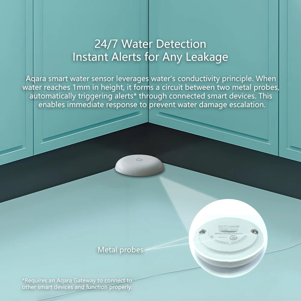 New Aqara Water Immersing Sensor E1 Zigbee Soaking Sensor Flood Water Leak Detector Home Remote Security for Mi Home Homekit APP