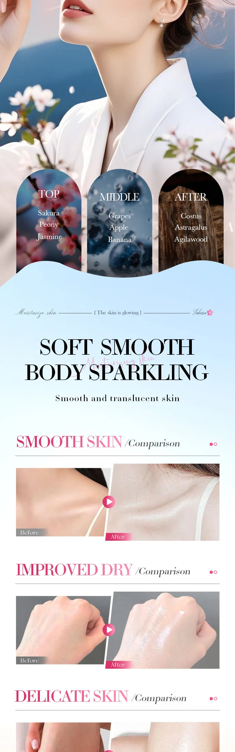 Sakura Skin Whitening Cream Dark Spots Removal Bleach Body Care Lotion Permanently Woman Beauty Moisturizing Korean Cosmetics