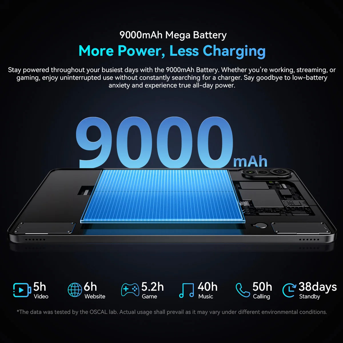 [World Premiere] Blackview OSCAL PAD 100 Tablet 12'' 2K FHD+ Unisoc T615 12+24GB RAM 256GB ROM 9000mAh Android 15 4G Tablets PC