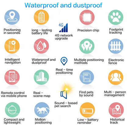 Pet Gps Locator, Hunting Dog Tracker, Dog Training Device, Remote Control, View Via App, Free, Waterproof