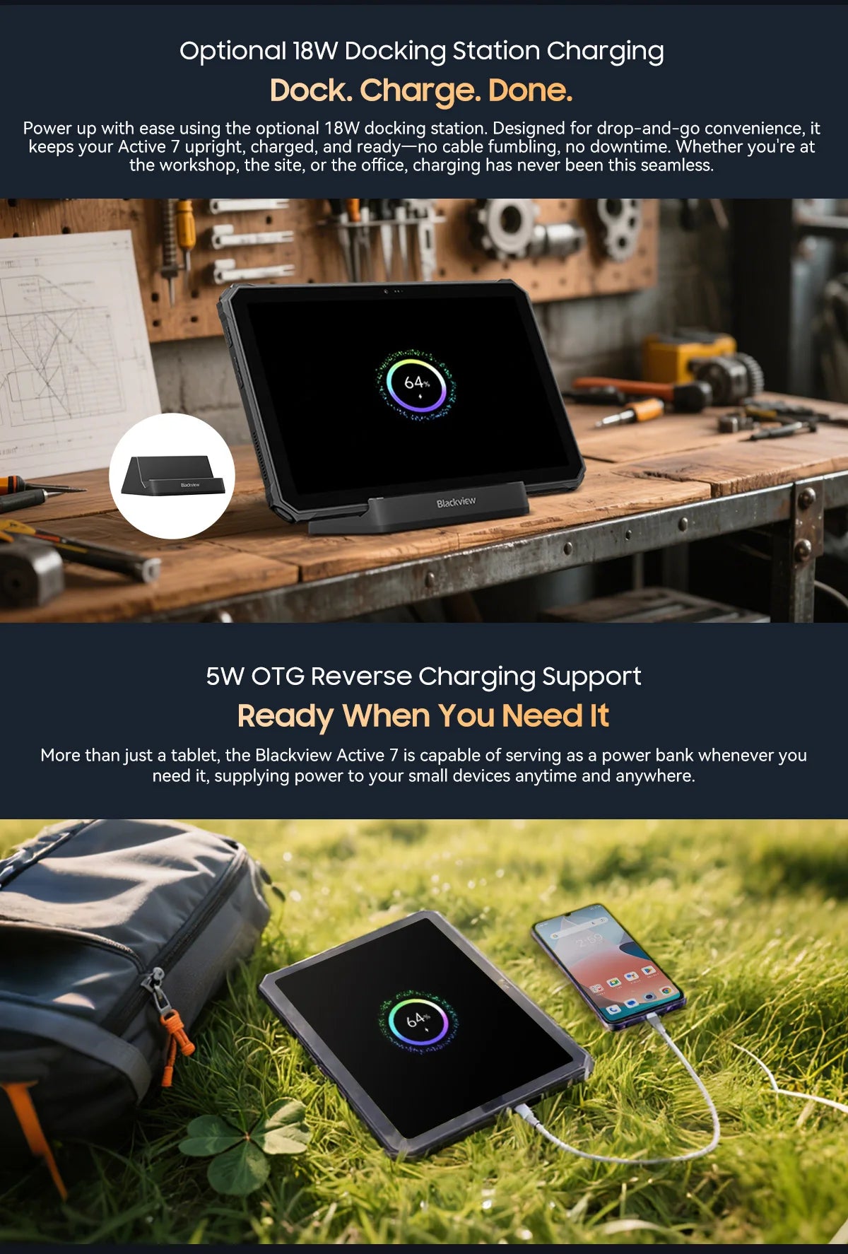 Blackview Active 7 RuggedTablet 11-inch  FHD+ Display Octa-core Android IP68&IP69K 10000mAh 45W Charger Outdoor Pad PC