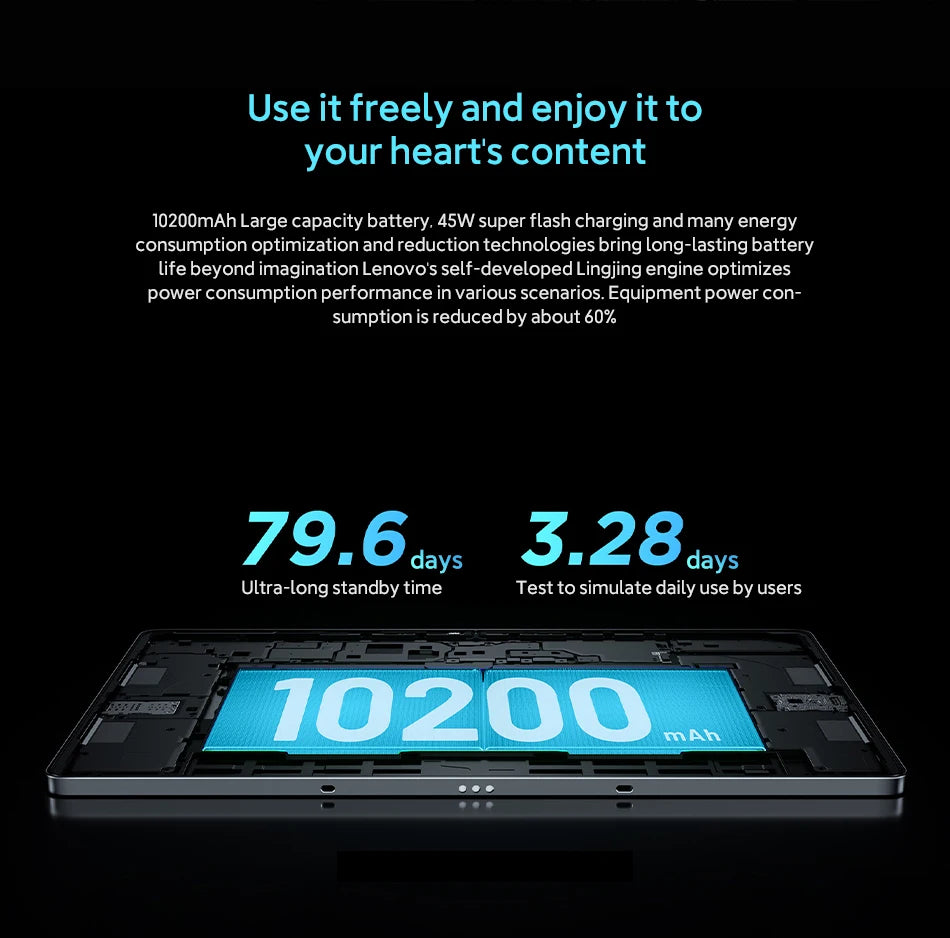 Original CN Version Lenovo Xiaoxin Pad Pro 12.7 2025 Pads MTK Dimensity 8300 144Hz 128GB 256GB 10200mAh 45W Charging GPS Tablet