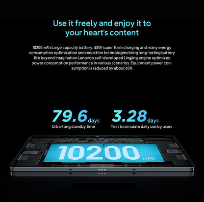 Original CN Version Lenovo Xiaoxin Pad Pro 12.7 2025 Pads MTK Dimensity 8300 144Hz 128GB 256GB 10200mAh 45W Charging GPS Tablet