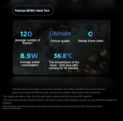 Lenovo Legion Y700 4th 8.8 Inch E-sports screen Gaming Tablet Snapdragon 8 Elite Android WIFI 3040*1904 165Hz 7600mAh