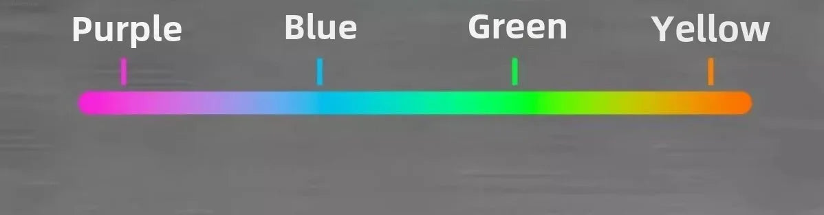 Xiaomi POPO Smart Automatic Cat Teasing Ball Indoor Pet Interactive Rolling Ball Electric Pet Ball Toy Simulated Tail For Cats