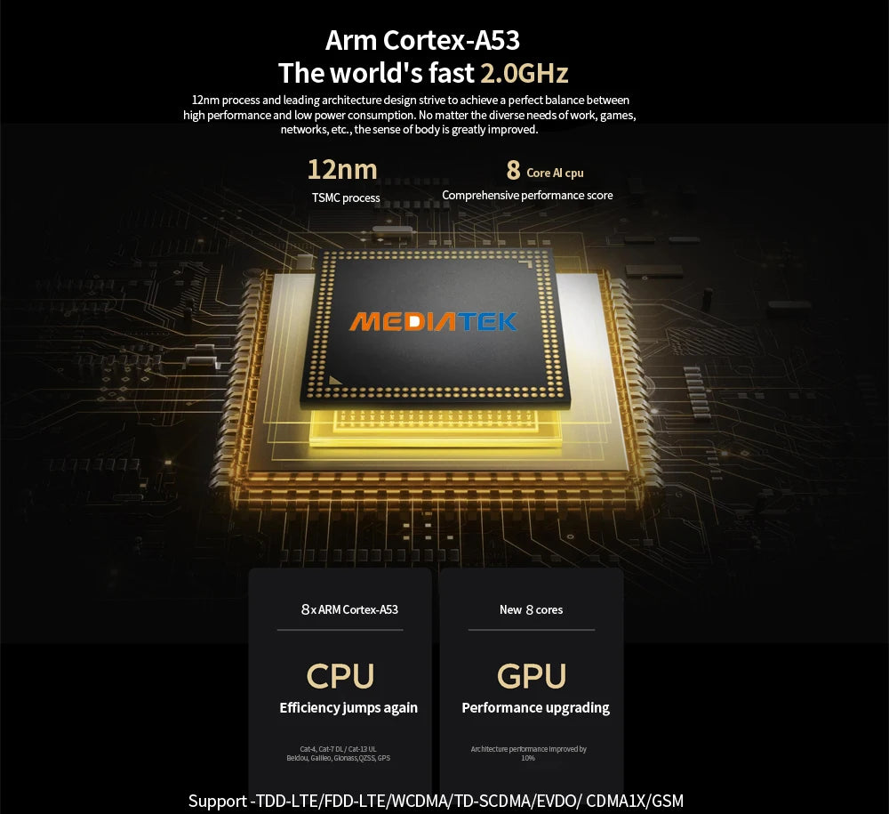 2025 Google 5G Pad 10.1" Tablet - 2K HD Display Octa Core 8GB RAM 512GB ROM Dual SIM WiFi Android 8000mAh