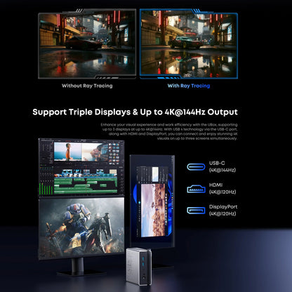 CHUWI UBox Mini PC Ryzen 6600H 6Cores AMD CPU 16GB RAM 512GB SSD Windows 11 Desktop Computer PC 4K Decording WIFI 6 PC