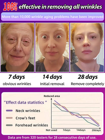 Contains peptides, retinol facial anti-aging cream, vitamin e hyaluronic acid for wrinkle repair anti-wrinkle moisturizing.