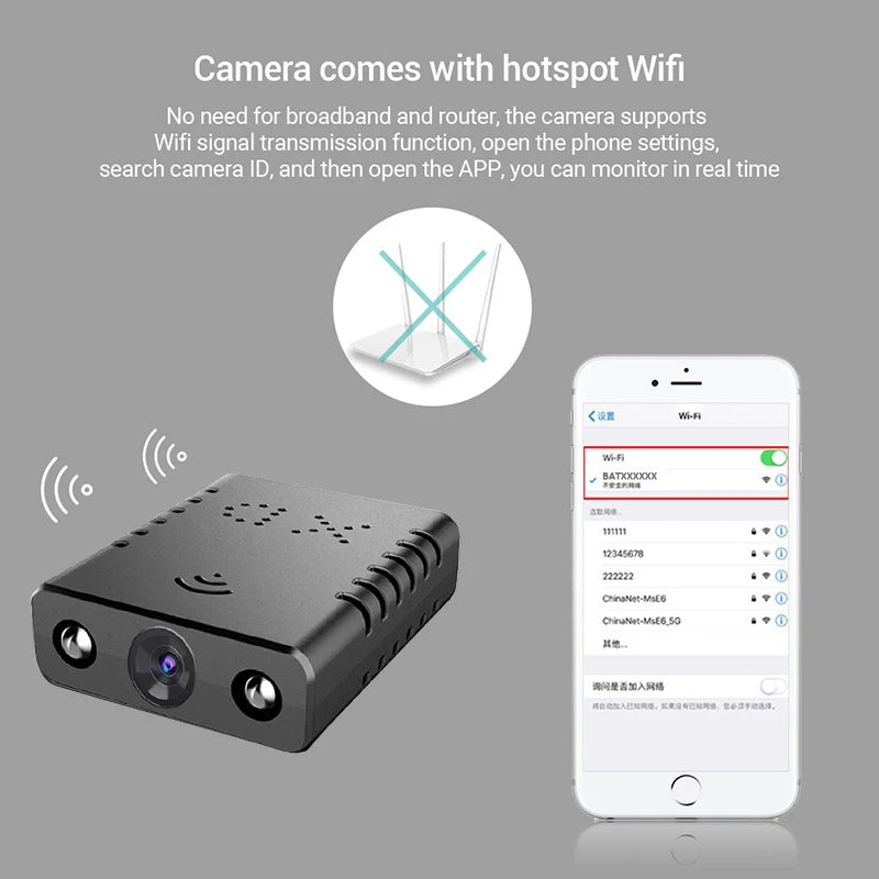 1080P XD Mini Camera WiFi Wireless Monitoring Security Protection Remote Monitor Camcorders Video Surveillance Smart Home
