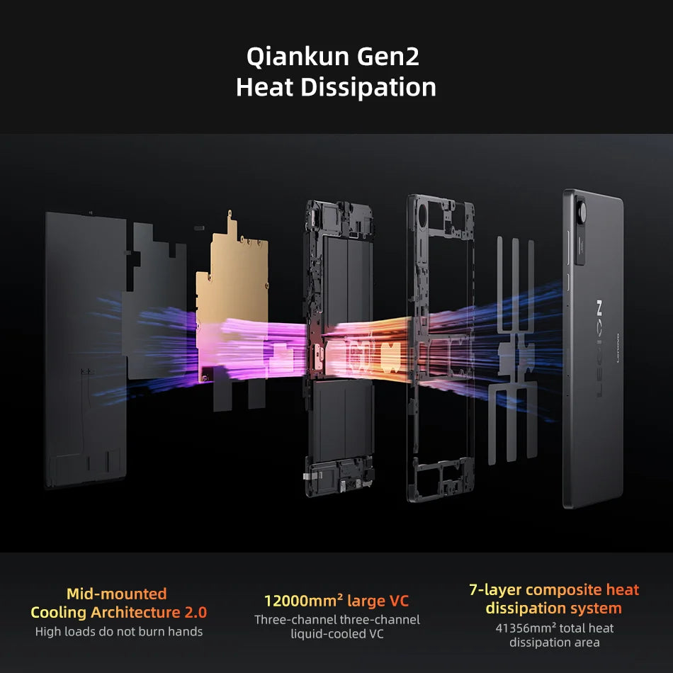 Lenovo Legion Y700 2025 Pad Gen 4 TB322FC Gaming Tab 256GB 512GB ROM Snapdragon 8 Elite 8.8" 165Hz Display 7600mAh 68W Tablet