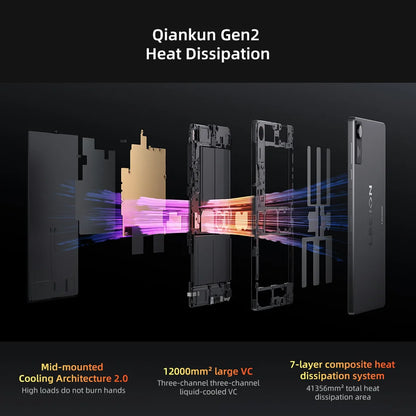 Lenovo Legion Y700 2025 Pad Gen 4 TB322FC Gaming Tab 256GB 512GB ROM Snapdragon 8 Elite 8.8" 165Hz Display 7600mAh 68W Tablet