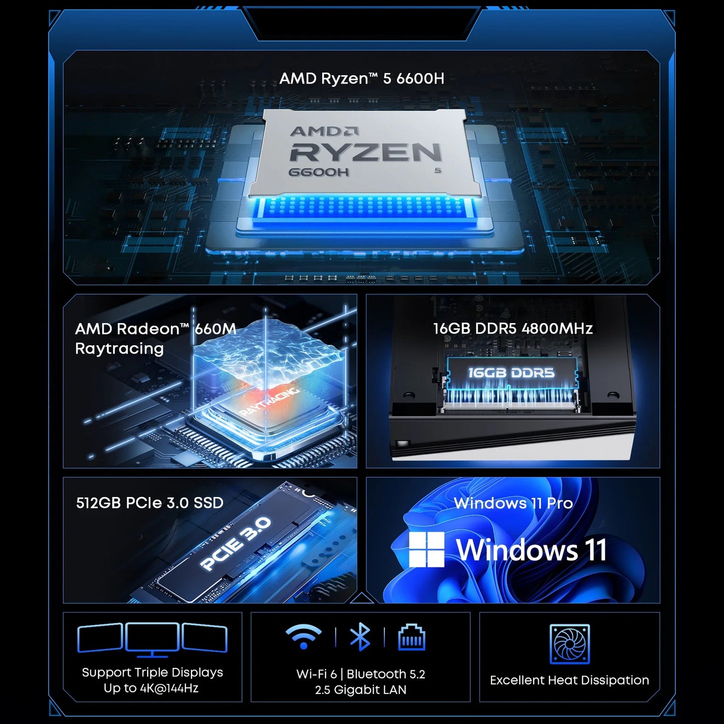 CHUWI UBox Mini PC Ryzen 6600H 6Cores AMD CPU 16GB RAM 512GB SSD Windows 11 Desktop Computer PC 4K Decording WIFI 6 PC