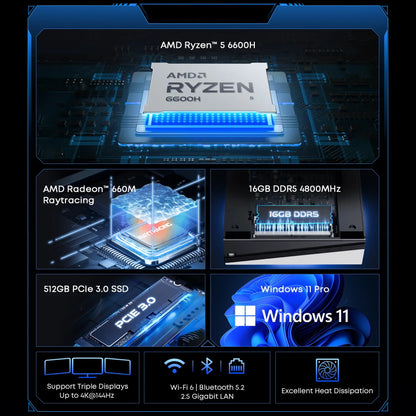 CHUWI UBox Mini PC Ryzen 6600H 6Cores AMD CPU 16GB RAM 512GB SSD Windows 11 Desktop Computer PC 4K Decording WIFI 6 PC