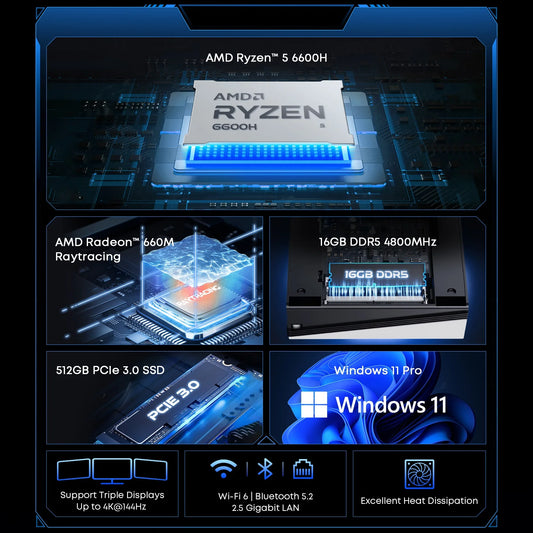 CHUWI UBox Mini PC Ryzen 6600H 6Cores AMD CPU 16GB RAM 512GB SSD Windows 11 Desktop Computer PC 4K Decording WIFI 6 PC