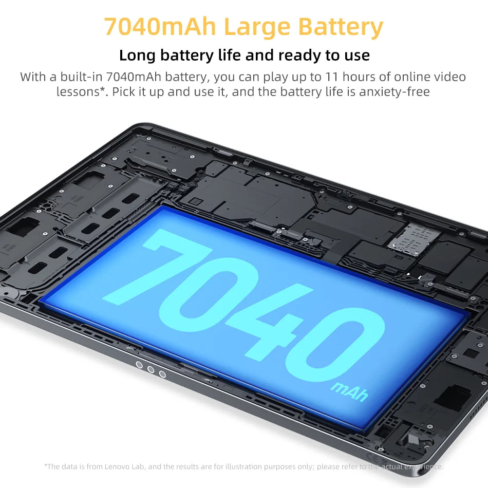 Global ROM Lenovo Xiaoxin Pad 11 MediaTek Dimensity 6300 11" 2.5K Screen 128GB 256GB ROM 7040mAh Idea Tab Android Tablet 2025
