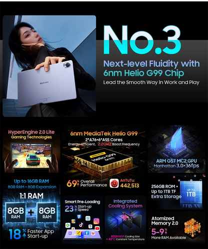 【World Premiere】Blackview MEGA 1 Tablet 11.5 inch 2.4K 120Hz Display 8GB 256GB 50MP+13MP Camera 8800mAh 33W Fast Charging Pad P