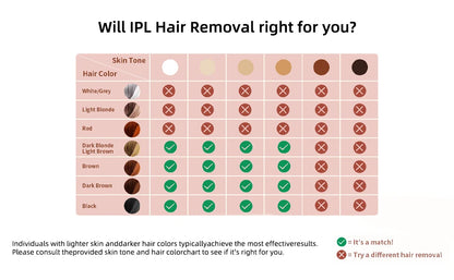 Home Use Ipl Machine Epilation Laser Ice Cooling Professional Portable Laser Hair Removal Machine