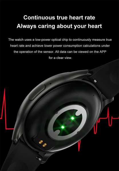 2025 New For Xiaomi Huawei 1.43 inches Bluetooth Call Smartwatch Women Men AMOLED 466*466 HD Pixel Display Smartwatches Ladies