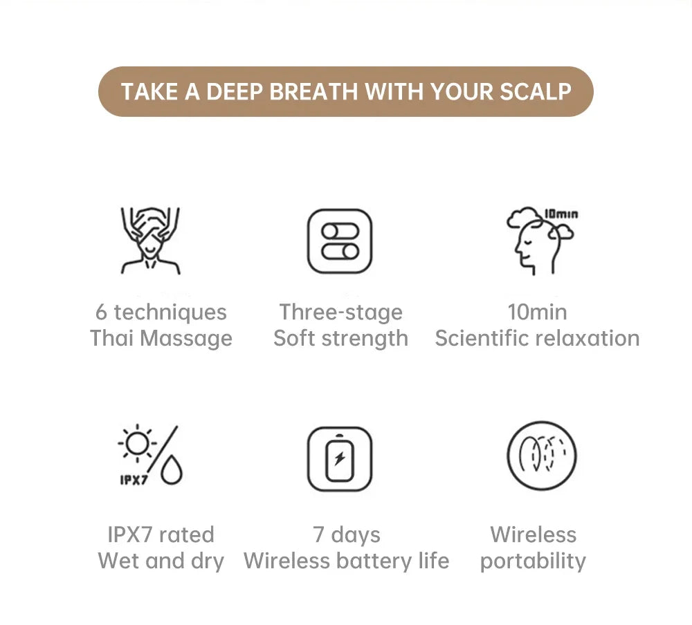 3D Electric Head Massager for Cats Dogs Pets Scalp Massager Rechargeable Body Relax Massager Promote Hair Growth Pet Supplies