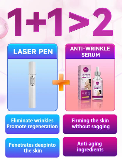 Erase Wrinkles 100%