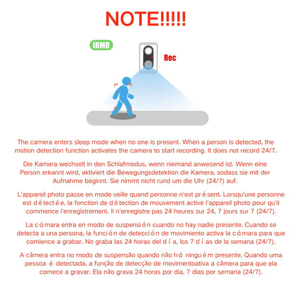 M2 Mini Camera Wifi With Battery Standby Indoor PIR Detection Wireless Wide Lens Two way audio Home Video Security IP HD Camera