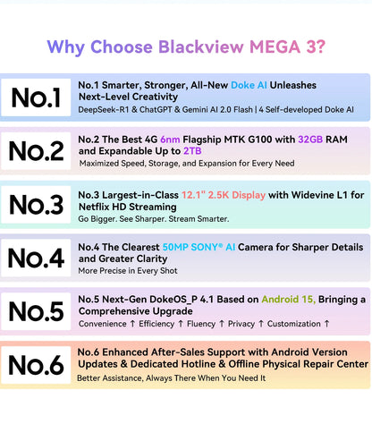 Blackview MEGA 3 Tablet 12.1" 2.5K 90Hz Display Android 15 MediaTek G100 8800mAh 33W Fast Charging 50MP Camera 12GB 256GB Pad