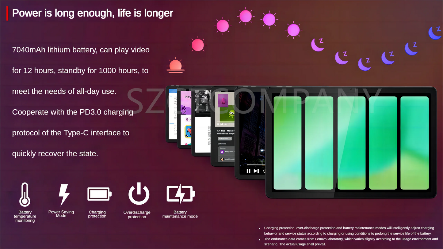 Global Firmware 8GB 128GB CN Version Original New Lenovo Pads Zhaoyang Tab K10 10.95' 90Hz MTK Helio G88 Tablets 7040mAh
