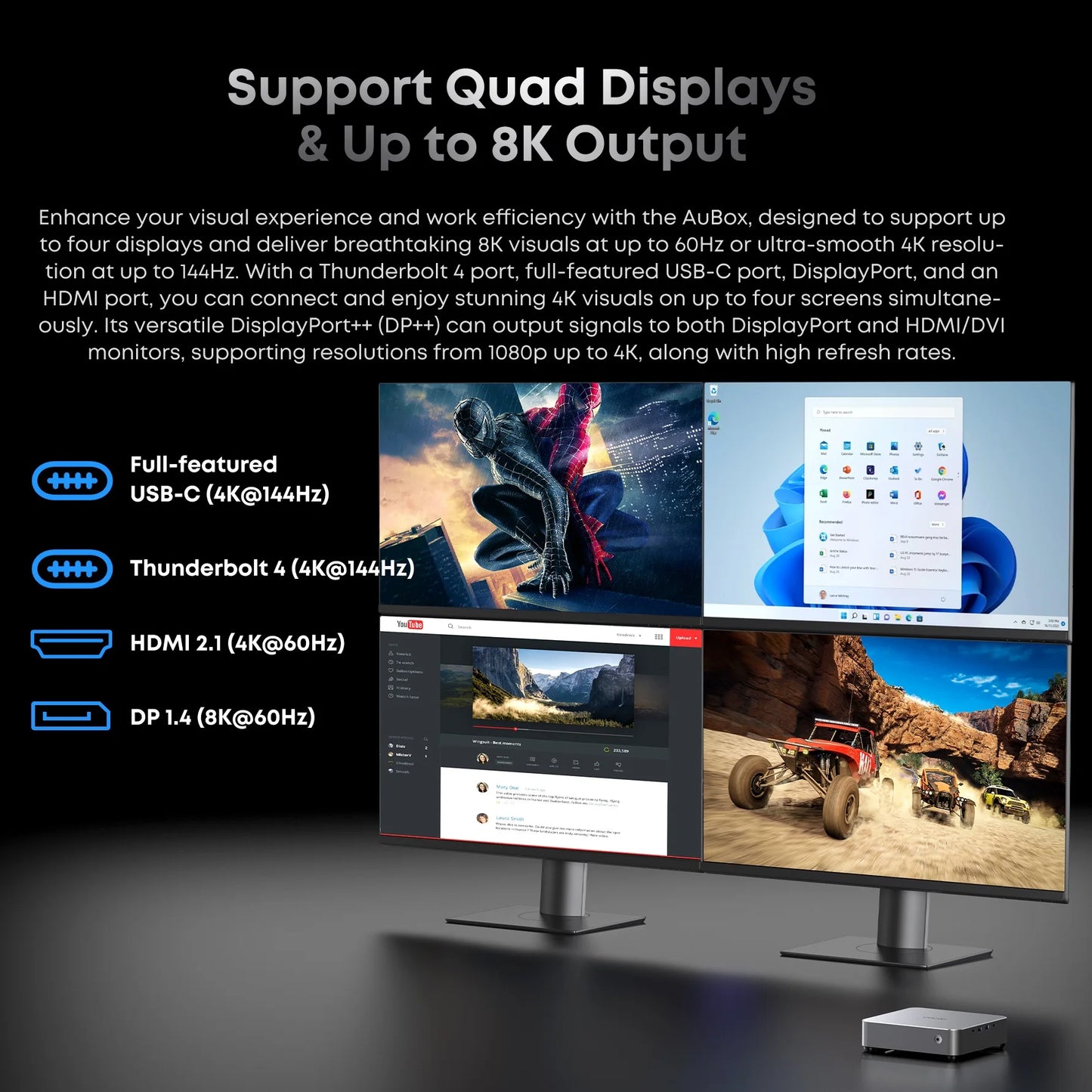 CHUWI AuBox Mini PC i9-13900HK 14 Cores 32GB DDR4 1TB SSD 16GB DDR5 512 SSD Windows 11 Pro WiFi 6 BT 5.2 Extend M.2 1T*2 Desktop