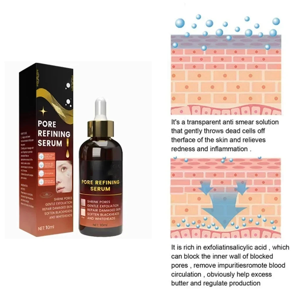 Pore Minimizing Serum Acid Shrink Pores Removing Large Pores Blackheads face Moisturizing Brightning Skin Care Essence Oil