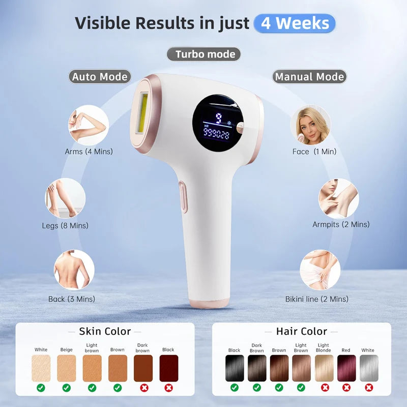 Home Use Ipl Machine Epilation Laser Ice Cooling Professional Portable Laser Hair Removal Machine