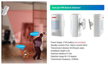 KERUI W202 Home Security Alarms WIFI GSM Alarm System Kit Tuya Smart Remote Control with Motion Detector Door Sensor for House
