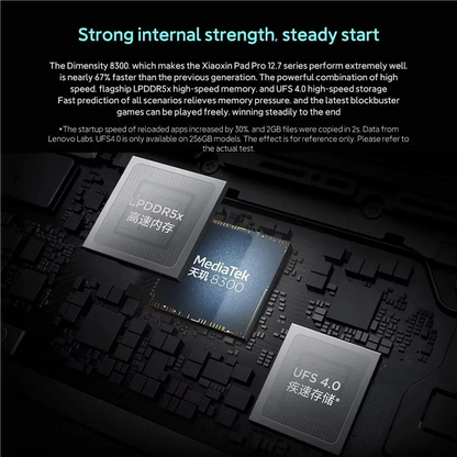 Original CN Version Lenovo Xiaoxin Pad Pro 12.7 2025 Pads MTK Dimensity 8300 144Hz 128GB 256GB 10200mAh 45W Charging GPS Tablet
