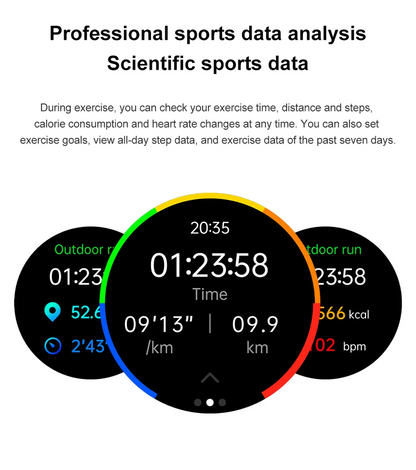 2025 New For Xiaomi Huawei 1.43 inches Bluetooth Call Smartwatch Women Men AMOLED 466*466 HD Pixel Display Smartwatches Ladies