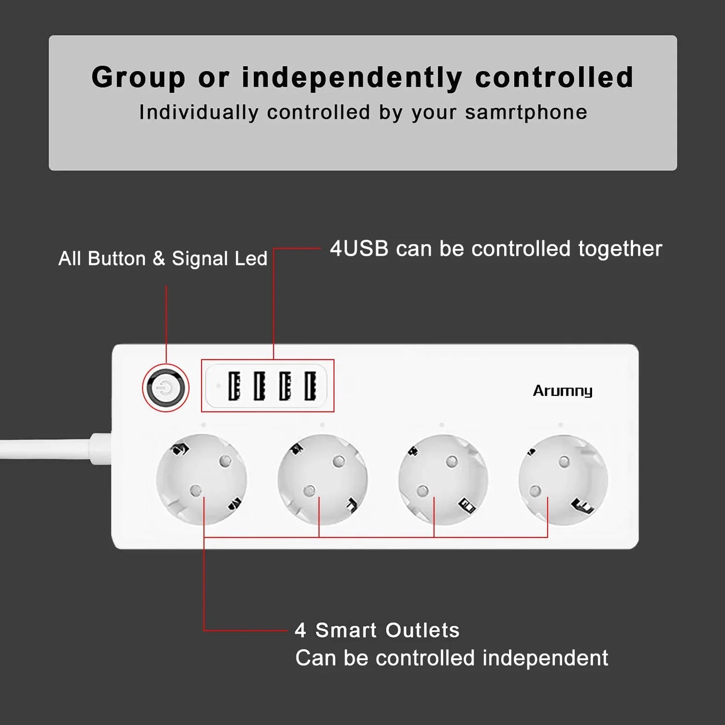 Arumny EU Plug Zigbee Power Strip Tuya Smart Life Zigbee2mqtt 1.8m Extension cord Alexa Google Assistant Voice Controll 16A 220V
