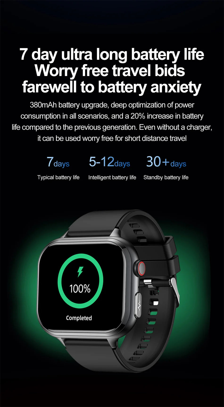 2025 Medical Grade ECG+PPG Smart Watch – Blood Sugar & Health Monitor