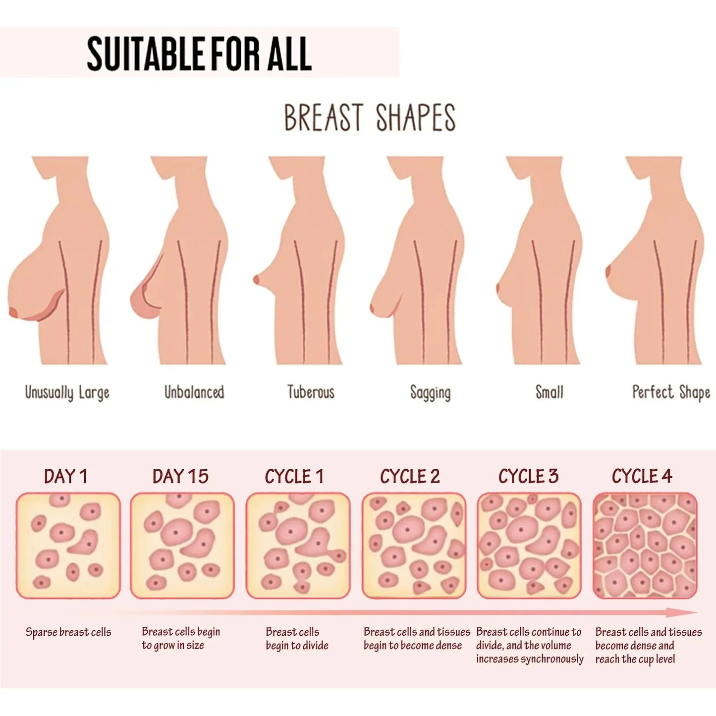 Fast Growth Breast Enlargement Cream Lift Firm Breast Improve Sagging Massage Chest Rapidly Body Moisturizing Smooth Bright Care