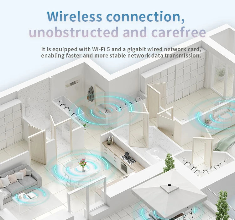 SOYO M4PLUS2 Mini PC: 8/16GB RAM, 256/512GBSSD, Intel Twin Lak N150, Windows 11Pro - Compact & Ideal for Home, Business & Gaming