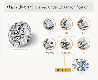 MINTYBOX Snake S925 Silver Moissanite Bracelets for Women Lab Diamond 16-19cm 18k Gold Plated Wedding Luxury Fine Jewelry Gift