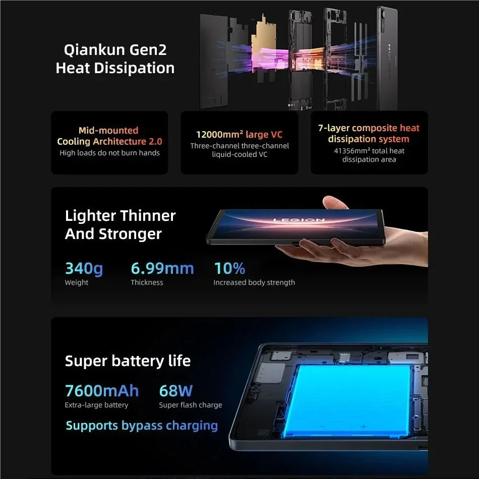 Lenovo Legion Y700 2025 Gaming Tablet – 8.8" 165Hz, Snapdragon 8 Elite, 7600mAh