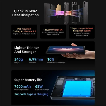 Lenovo Legion Y700 2025 Gaming Tablet – 8.8" 165Hz, Snapdragon 8 Elite, 7600mAh