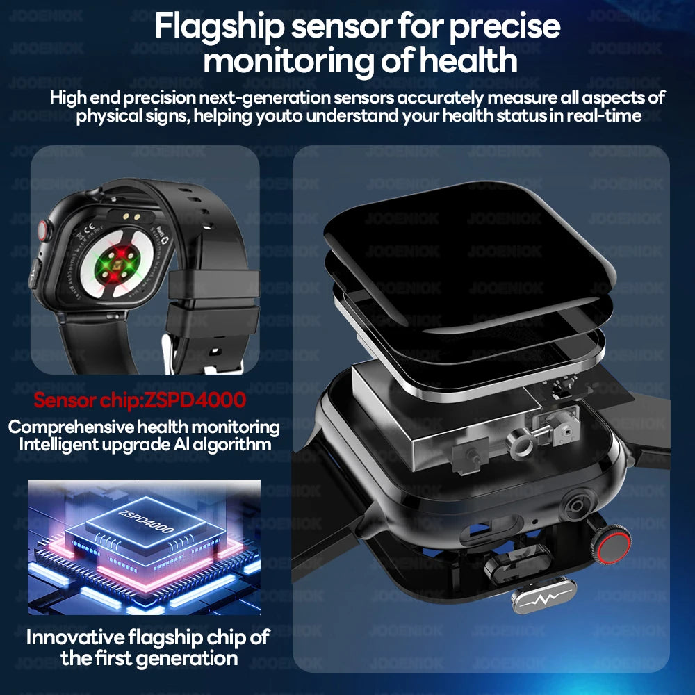 2025 Medical Grade ECG+PPG Smart Watch – Blood Sugar & Health Monitor