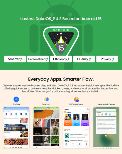 Blackview Active 7 RuggedTablet 11-inch  FHD+ Display Octa-core Android IP68&IP69K 10000mAh 45W Charger Outdoor Pad PC