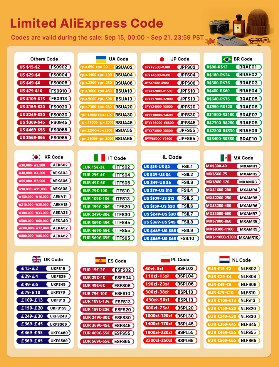 Blackview MEGA 1 Tablet - 11.5" 2.4K 120Hz Display 8GB 256GB 50MP+13MP Camera 8800mAh 33W Fast Charging