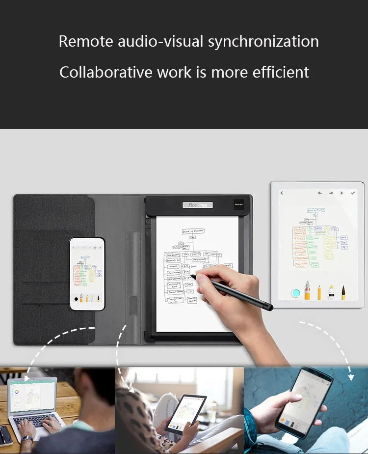 ROYOLE Bluetooth Digital Writing Pad - A5 Smart Notebook Graphics Painting Tablet Cloud Storage iOS/Android