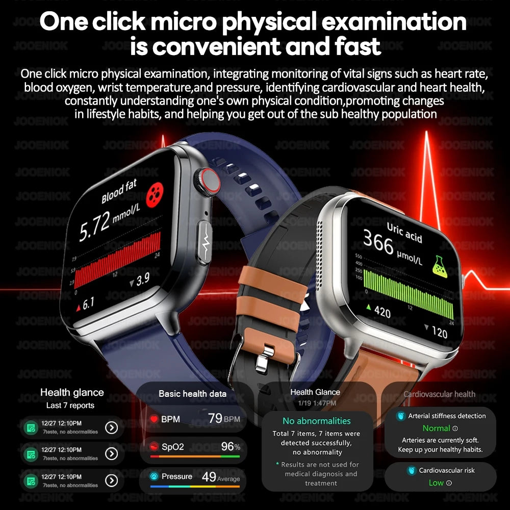 2025 Medical Grade ECG+PPG Smart Watch – Blood Sugar & Health Monitor