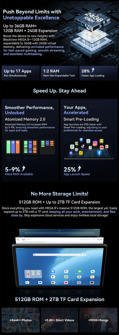 Blackview MEGA 8 Tablet - 13" FHD+ 90Hz Display Android 15 11000mAh 50MP Camera 4G Pad PC